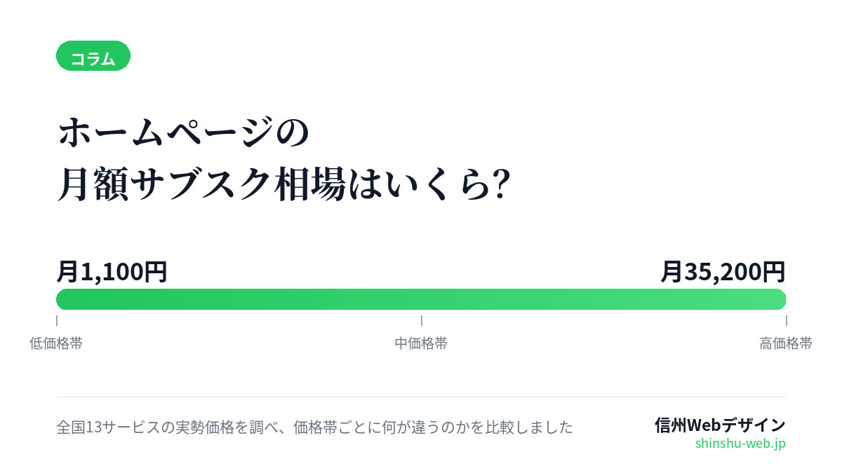ホームページの月額サブスク相場と価格帯ごとの違いを比較